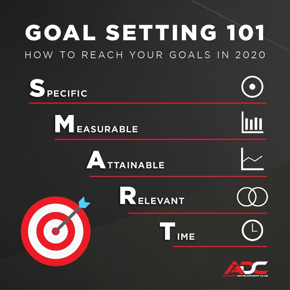 HOW TO MAKE 2020 YOUR BEST YEAR YET Image
